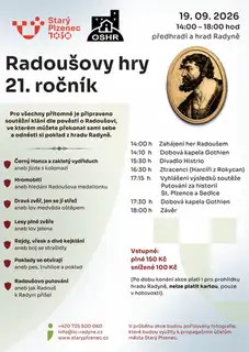 Radoušovy hry – 21. ročník