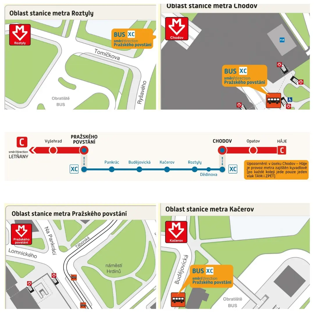 O víkendu nepojede metro C mezi Pražského povstání a Chodovem — Radotín / Jižní Město / Malešice, Praha