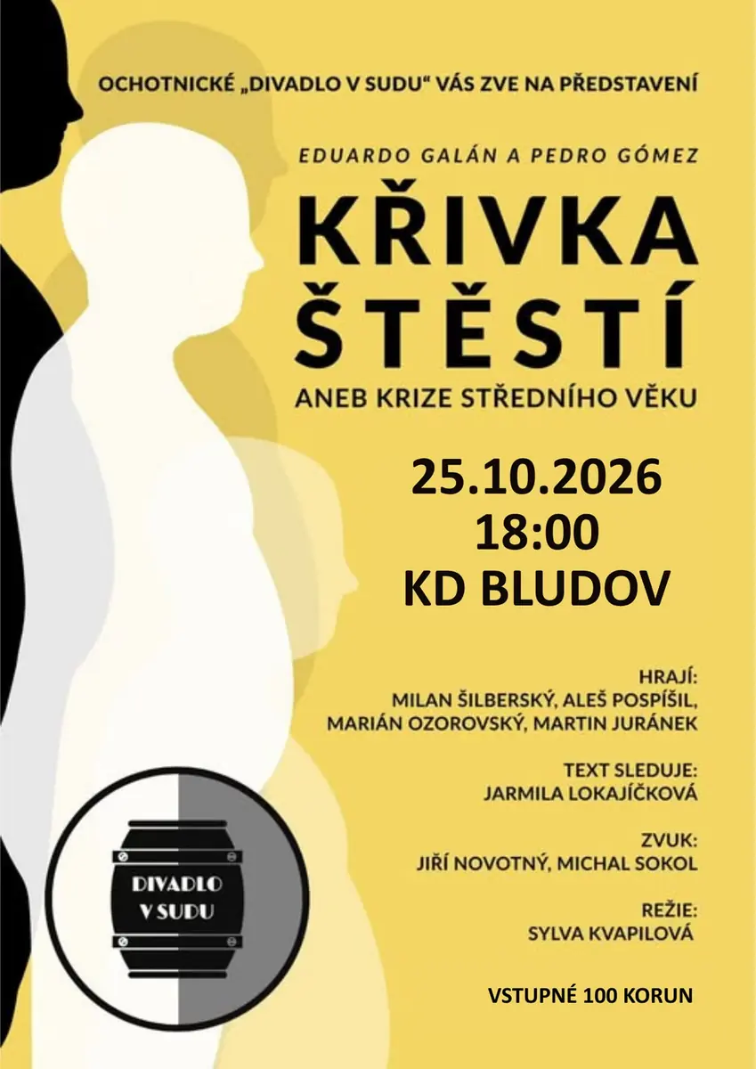 Крива щастя — Kulturní dům, Блудов