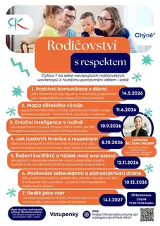 Elternschaft mit Respekt