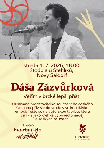 Даша Зазвурькова: Верю в скорое лучшее будущее