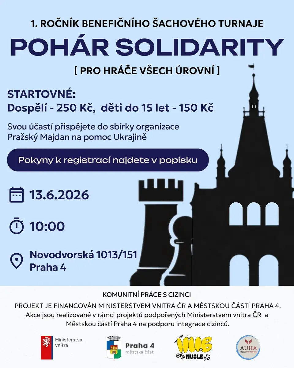 1st Charity Chess Tournament "Cup of Solidarity" — Kulturní centrum Novodvorská, Prague
