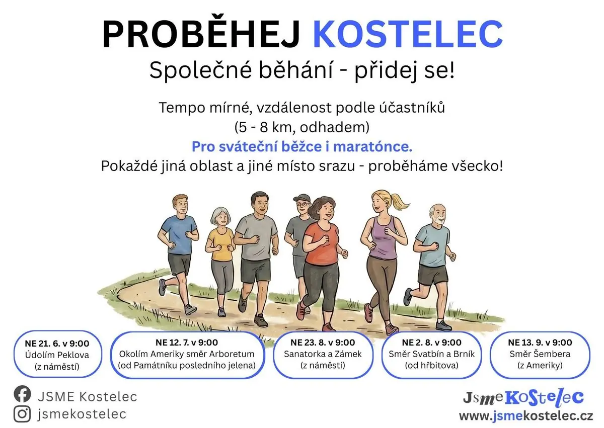 Proběhej Kostelec — Kostelec nad Černými lesy, Praha