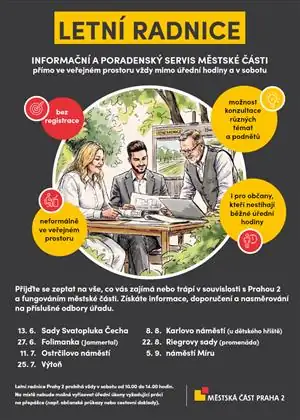 Літня ратуша - Карлова площа (біля дитячого майданчика)