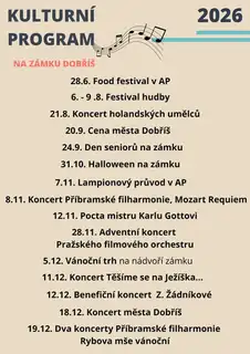 Пршибрамська філармонія - Різдвяна меса Риби
