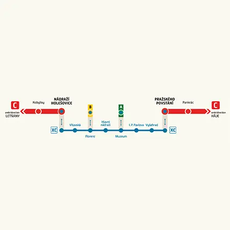 Temporary Metro Service Suspension: Nádraží Holešovice - Pražského povstání — Jižní Město, Prague