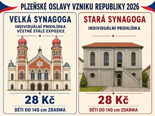 Pilsener Feierlichkeiten zur Gründung der Republik 2026