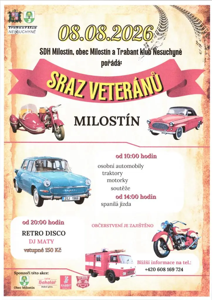Milostin Veterans Rally — Mutějovice, okres Rakovník, Mutějovice