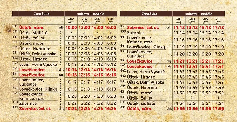 Betrieb der Touristenlinie T32 — Zubrnice Museumsbahn, Zubrnice