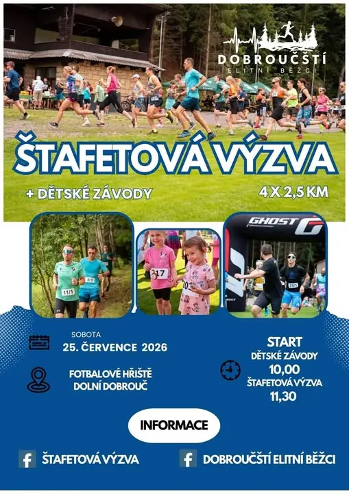 Sportovní akce_Štafetová výzva 2026 — Farská zahrada, Sopotnice