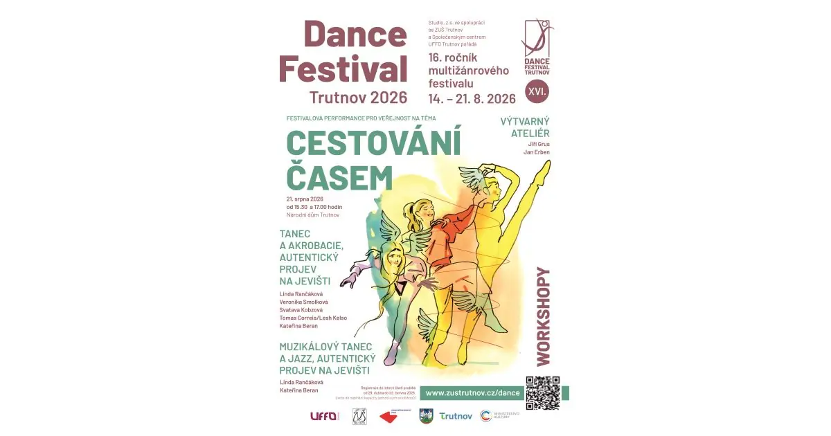 CESTOVÁNÍ ČASEM — UFFO, Trutnov