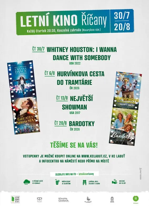 SUMMER CINEMA - The Greatest Showman — KC Labuť, Říčany