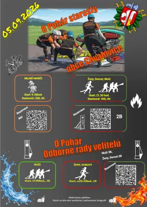 Závody v požárním útoku "O pohár starosty obce Chvalovice" a "O pohár Odborné rady velitelů" — Sklepní ulička, Hnanice