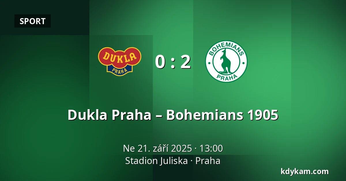 Dukla Praha – Bohemians 1905 — Stadion Juliska, Praha