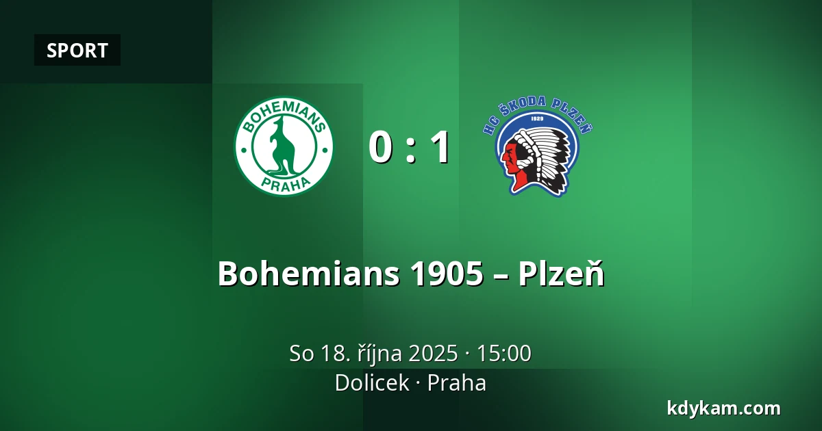 Bohemians 1905 – Plzeň — Dolicek, Praha