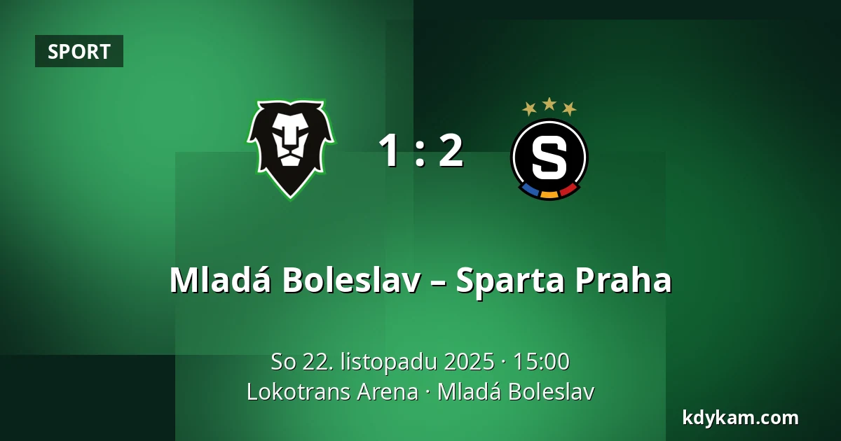 Mladá Boleslav – Sparta Praha — Lokotrans Arena, Mladá Boleslav
