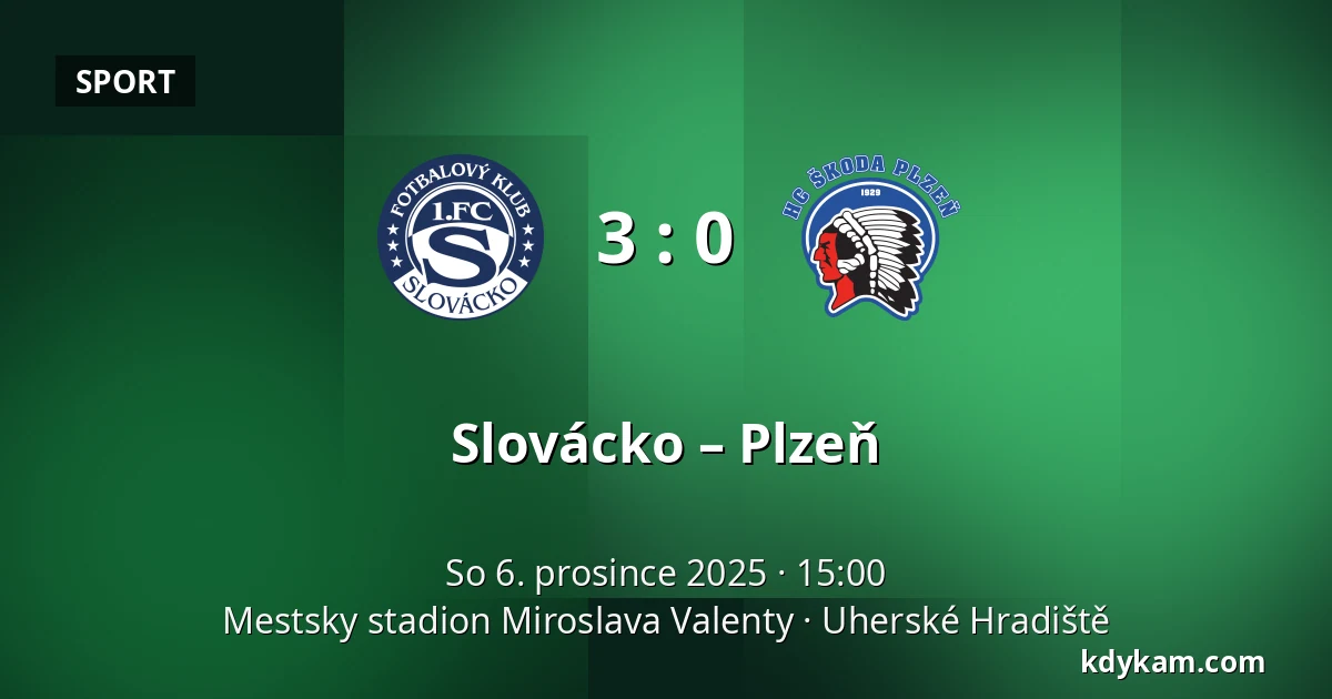 Slovácko – Plzeň — Mestsky stadion Miroslava Valenty, Uherské Hradiště
