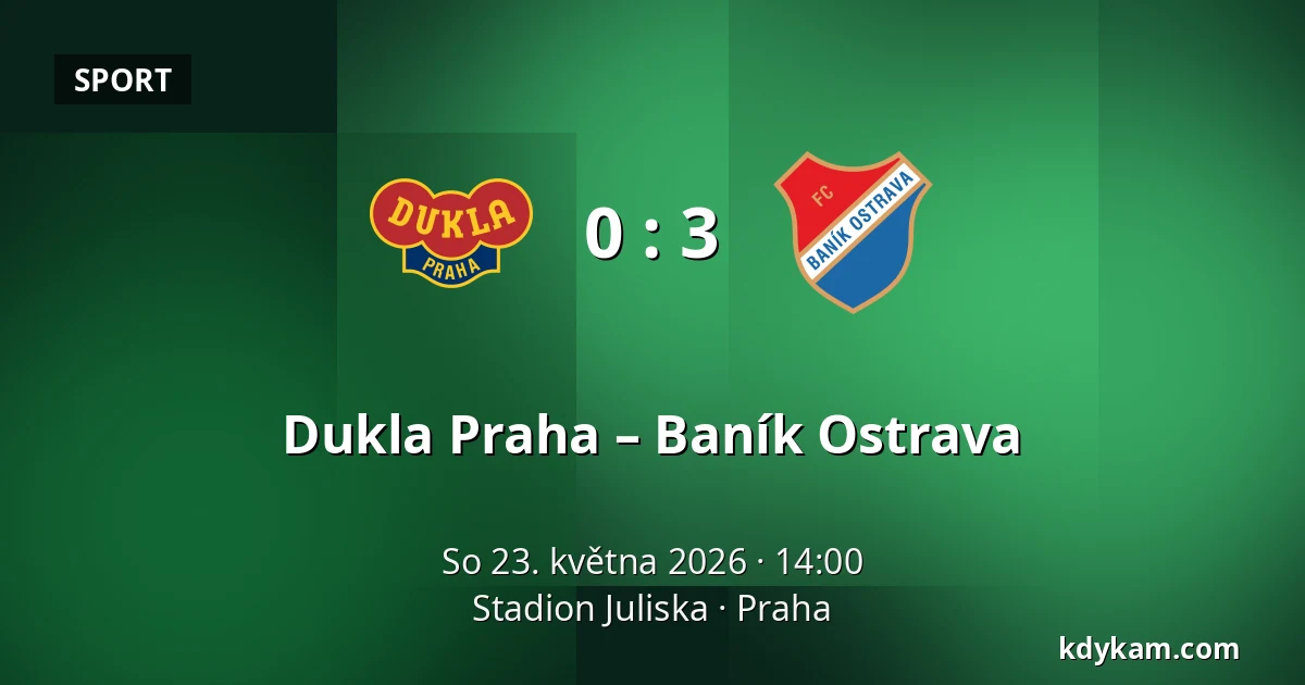 Dukla Praha – Baník Ostrava — Stadion Juliska, Praha
