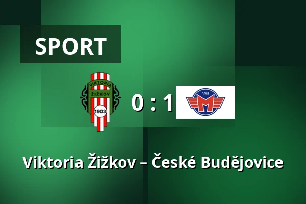 Viktoria Žižkov – České Budějovice — FK Viktoria Žižkov, Praha