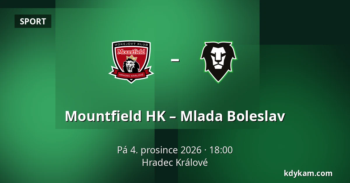 Mountfield HK – Mlada Boleslav — Hradec Králové