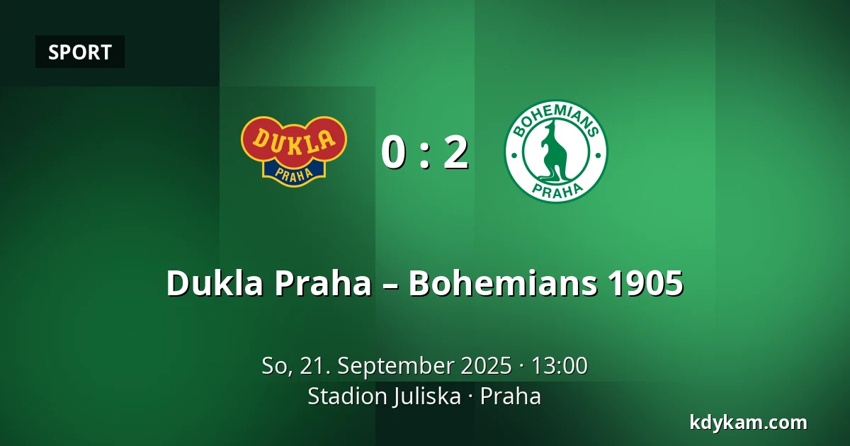 Dukla Praha – Bohemians 1905 — Stadion Juliska, Prag