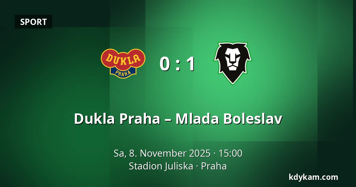 Dukla Praha – Mlada Boleslav — Stadion Juliska, Prag