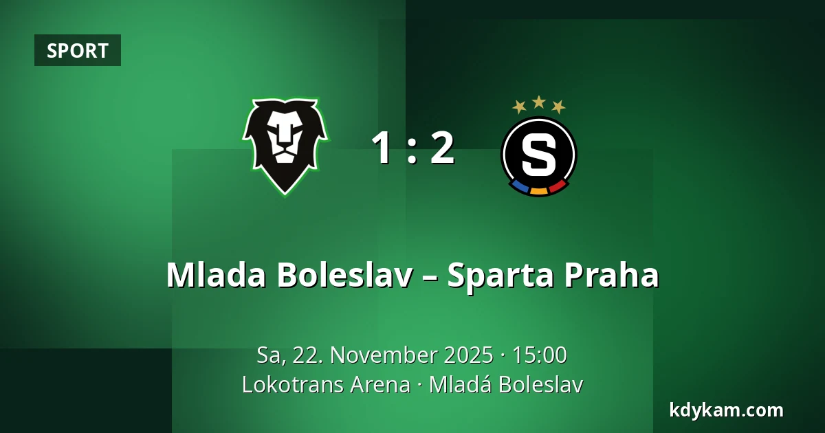 Mlada Boleslav – Sparta Praha — Lokotrans Arena, Jungbunzlau