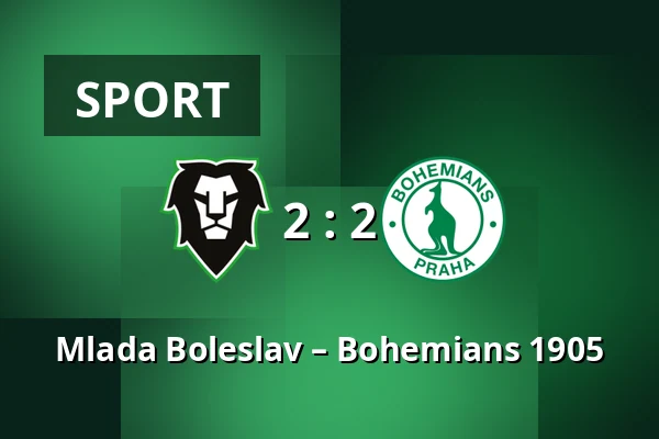 Mlada Boleslav – Bohemians 1905 — Lokotrans Arena, Mladá Boleslav