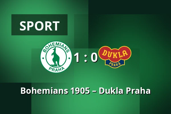 Bohemians 1905 – Dukla Praha — Dolicek, Prag