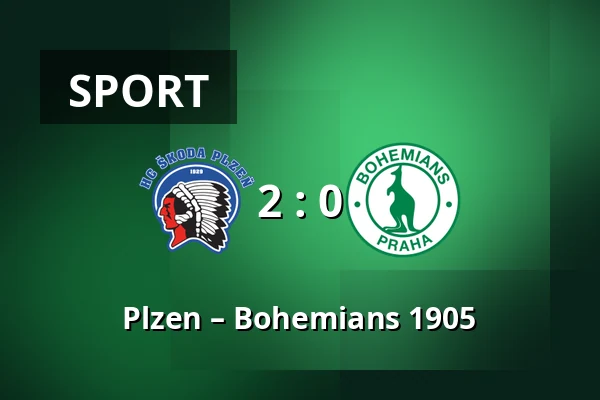 Plzen – Bohemians 1905 — Doosan Arena, Plzeň