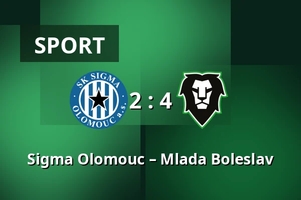 Sigma Olomouc – Mlada Boleslav — Andruv stadion, Olomouc