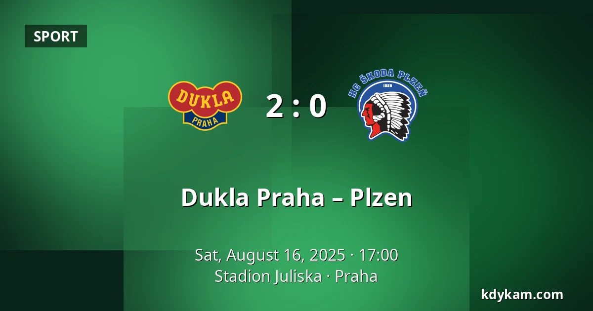 Dukla Praha – Plzen — Stadion Juliska, Prague
