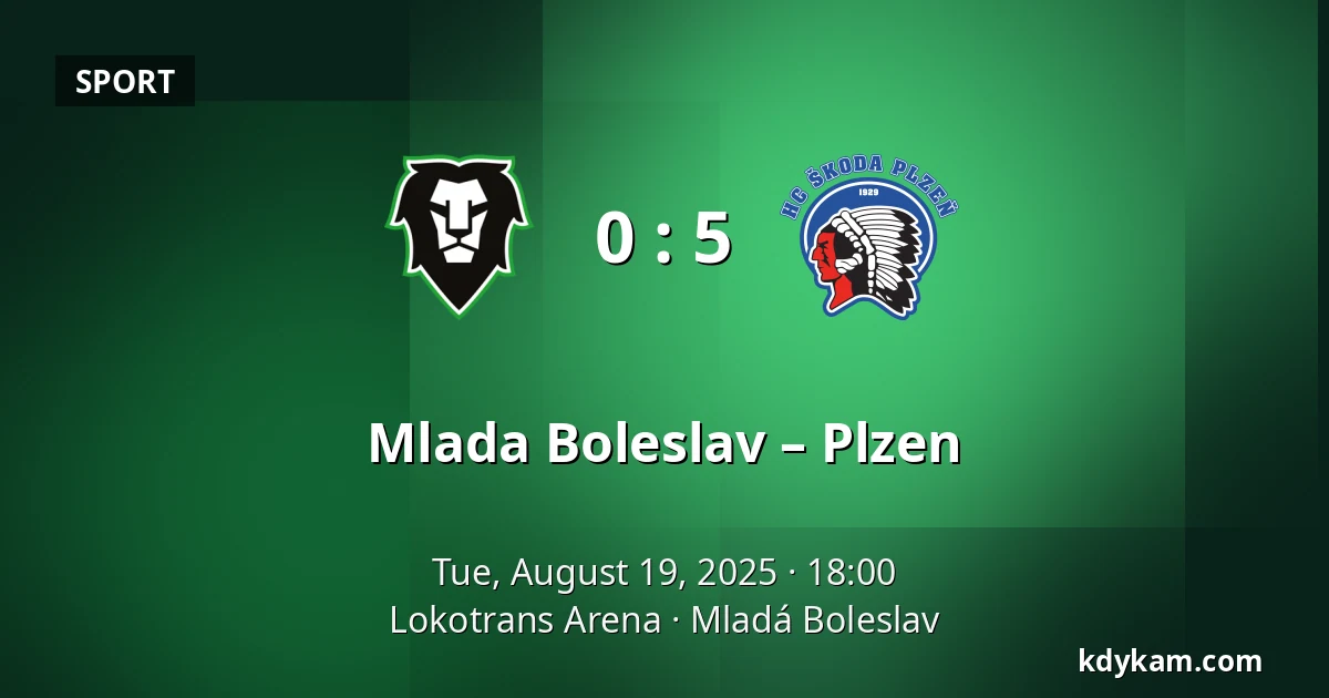 Mlada Boleslav – Plzen — Lokotrans Arena, Mladá Boleslav