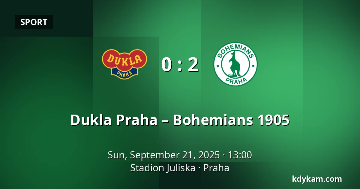 Dukla Praha – Bohemians 1905 — Stadion Juliska, Prague