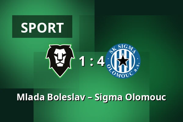 Mlada Boleslav – Sigma Olomouc — Lokotrans Arena, Mladá Boleslav
