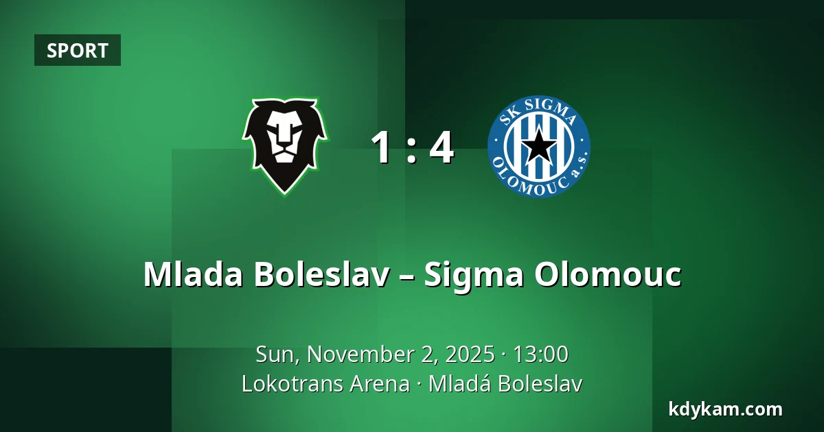 Mlada Boleslav – Sigma Olomouc — Lokotrans Arena, Mladá Boleslav