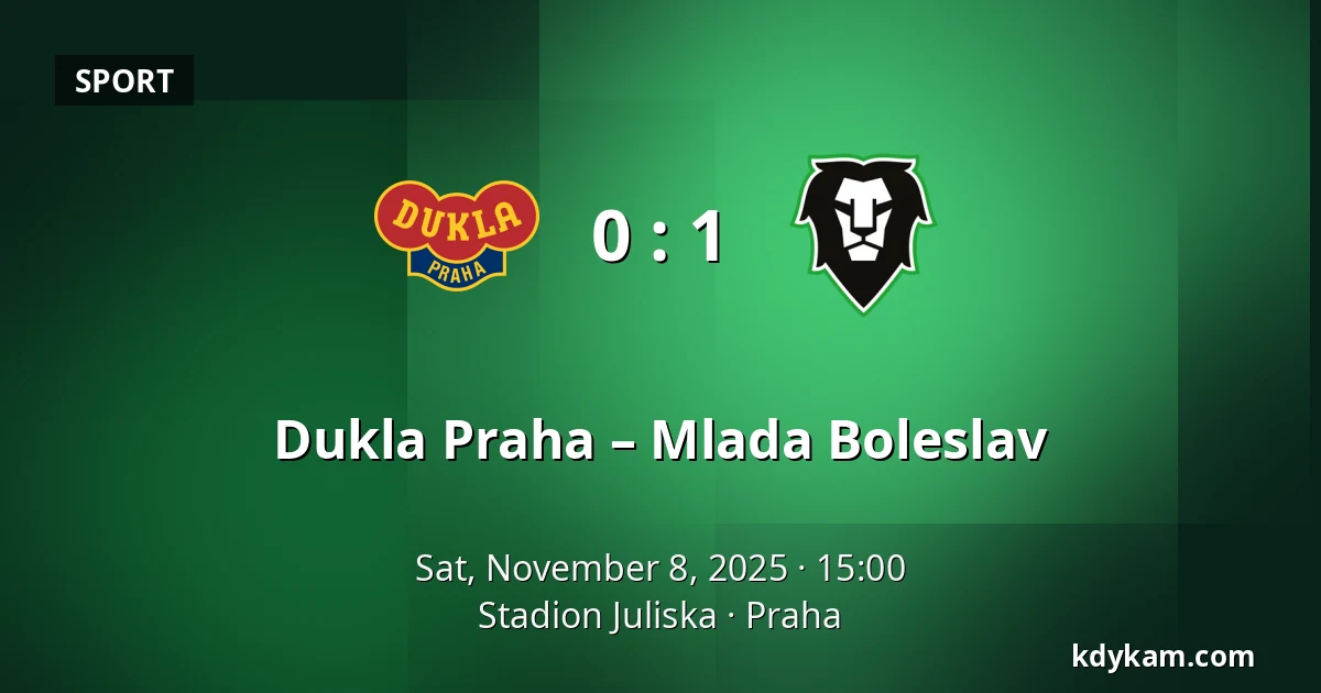 Dukla Praha – Mlada Boleslav — Stadion Juliska, Prague