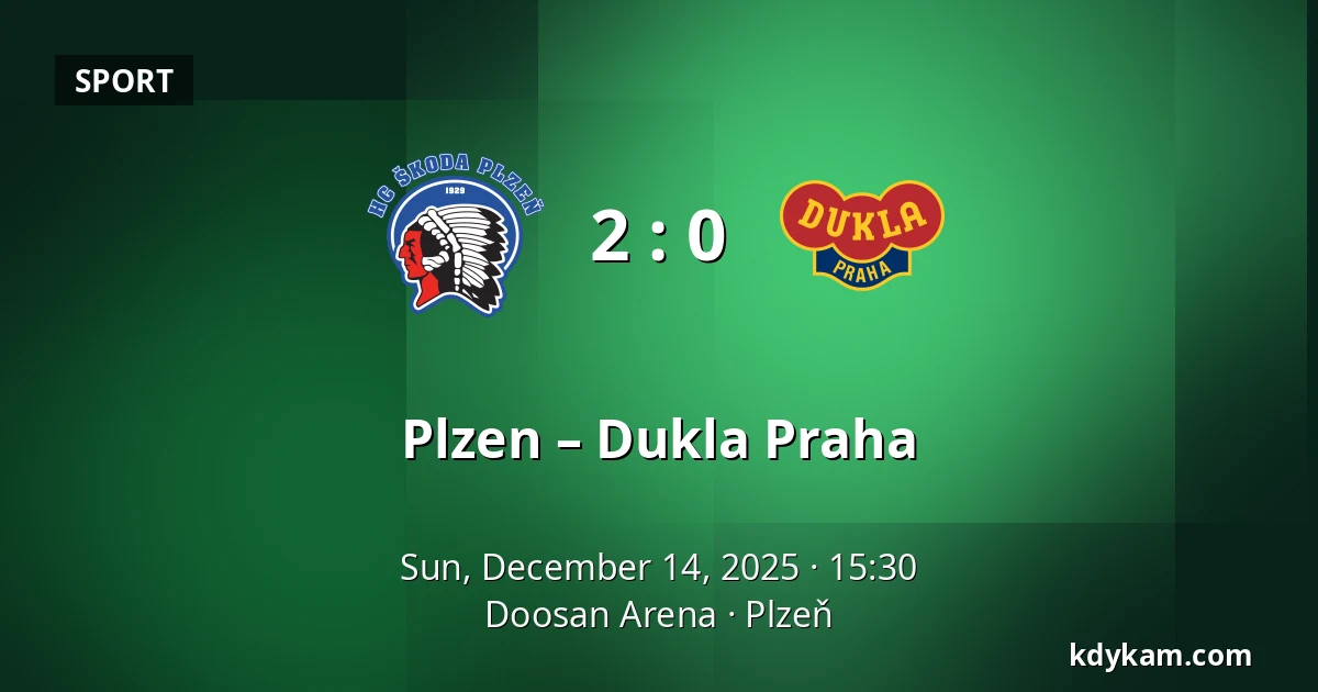 Plzen – Dukla Praha — Doosan Arena, Pilsen
