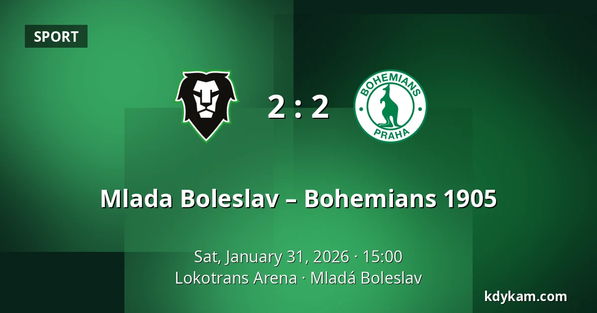 Mlada Boleslav – Bohemians 1905 — Lokotrans Arena, Mladá Boleslav