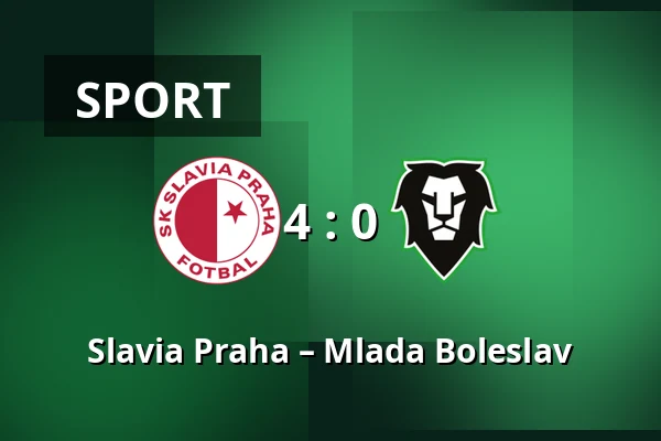 Slavia Praha – Mlada Boleslav — Fortuna Arena, Prague