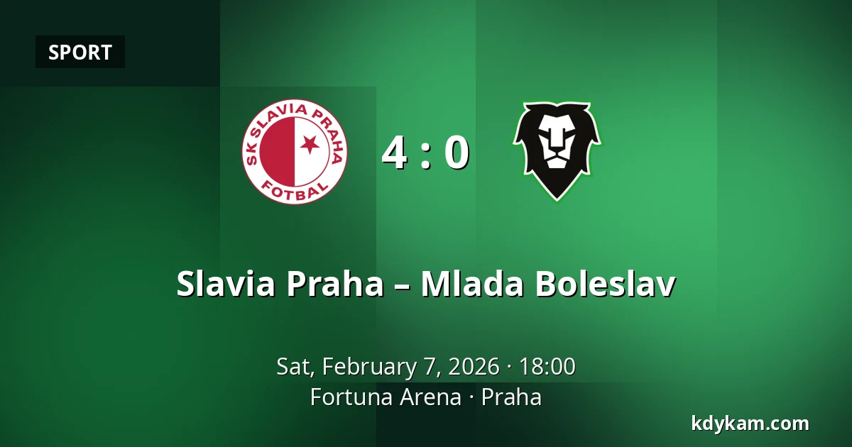 Slavia Praha – Mlada Boleslav — Fortuna Arena, Prague