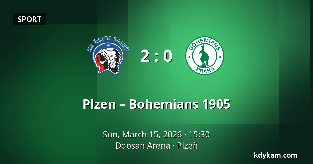 Plzen – Bohemians 1905 — Doosan Arena, Pilsen