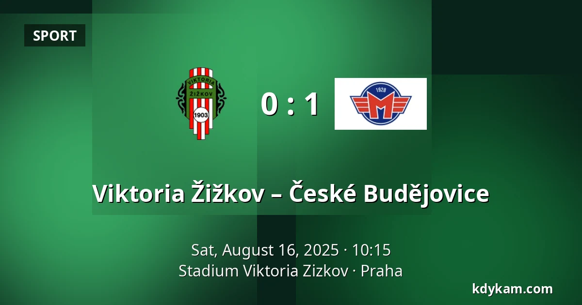 Viktoria Žižkov – České Budějovice — FK Viktoria Žižkov, Prague