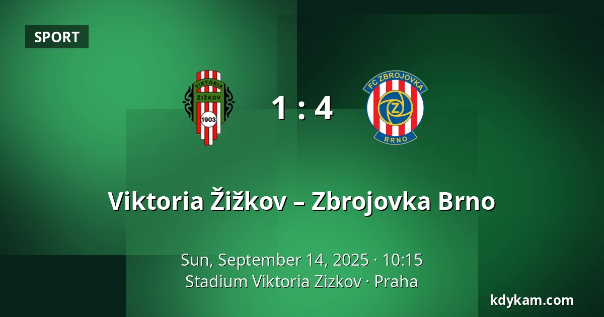 Viktoria Žižkov – Zbrojovka Brno — FK Viktoria Žižkov, Prague