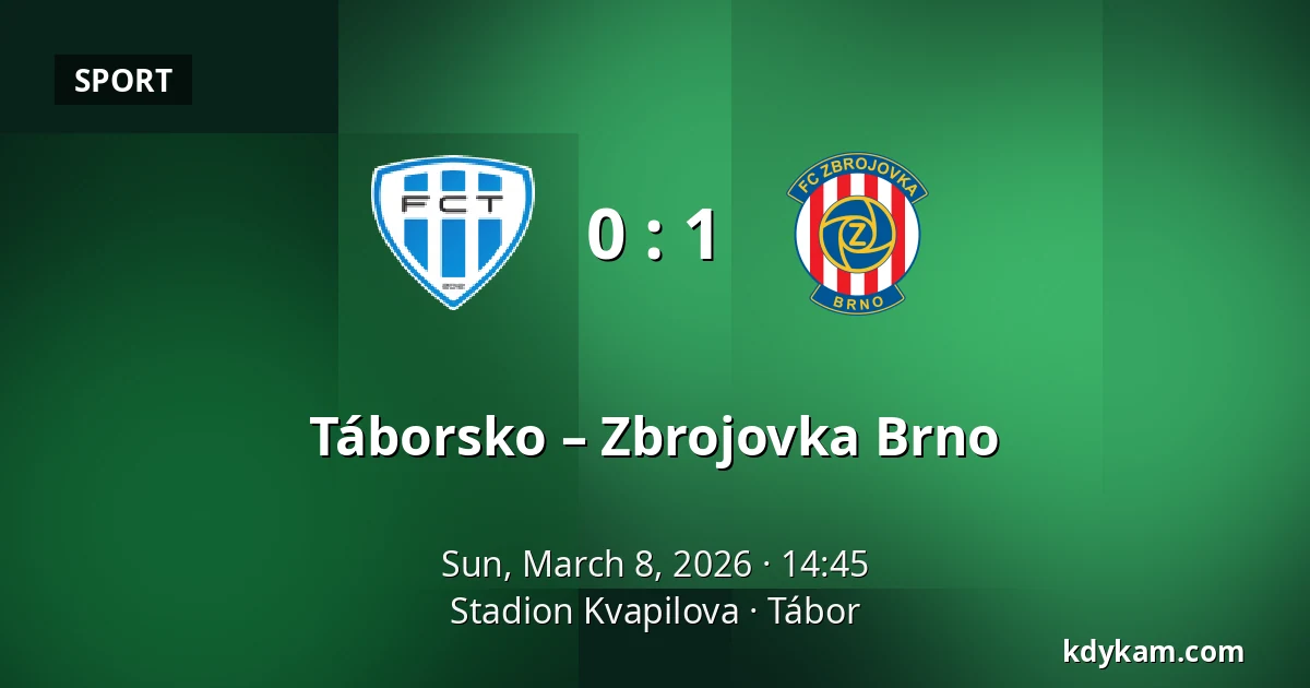 Táborsko – Zbrojovka Brno — Stadion Kvapilova, Tábor