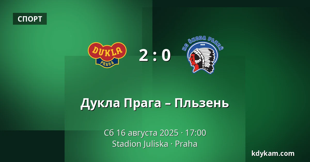 Дукла Прага – Пльзень — Stadion Juliska, Прага