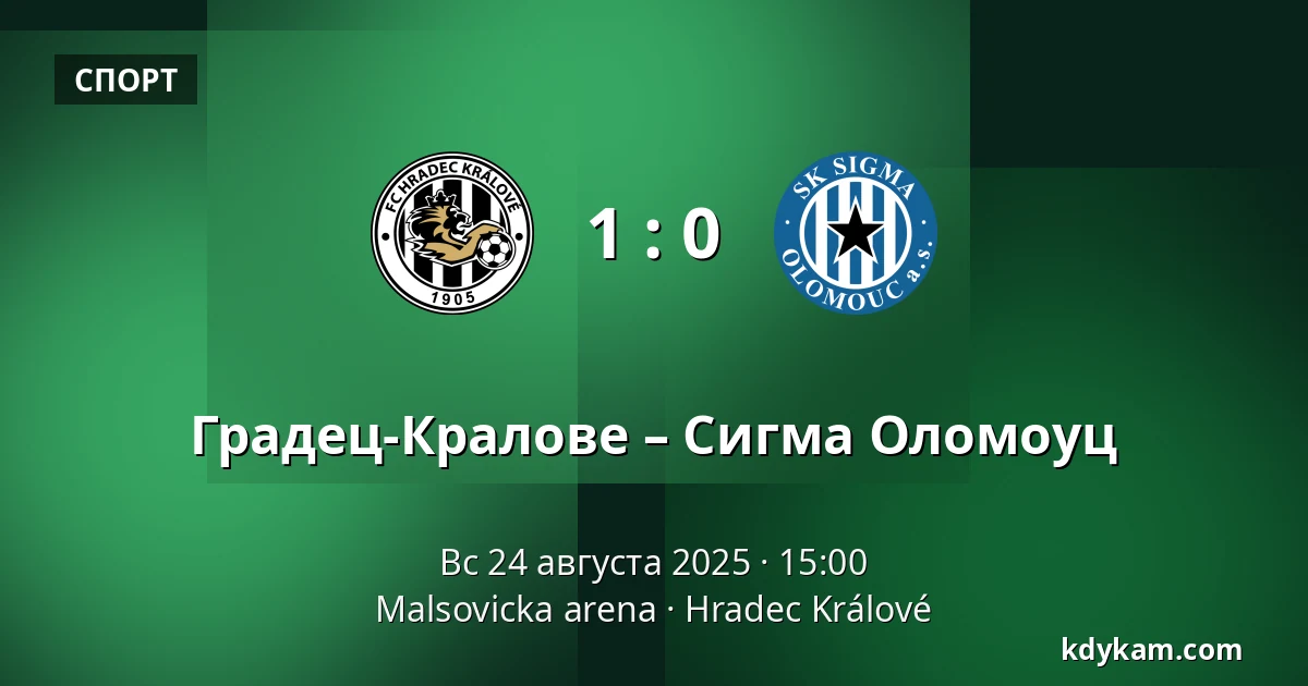 Градец-Кралове – Сигма Оломоуц — Malsovicka arena, Градец-Кралове