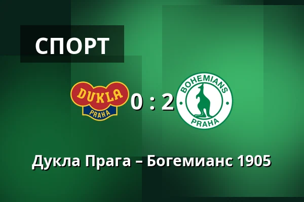 Дукла Прага – Богемианс 1905 — Stadion Juliska, Прага