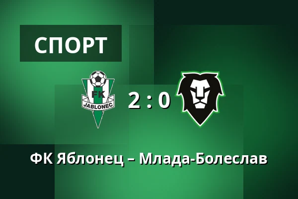 ФК Яблонец – Млада-Болеслав — Stadion Strelnice, Яблонец-над-Нисоу
