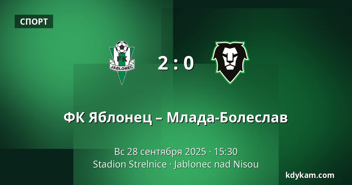 ФК Яблонец – Млада-Болеслав — Stadion Strelnice, Яблонец-над-Нисоу